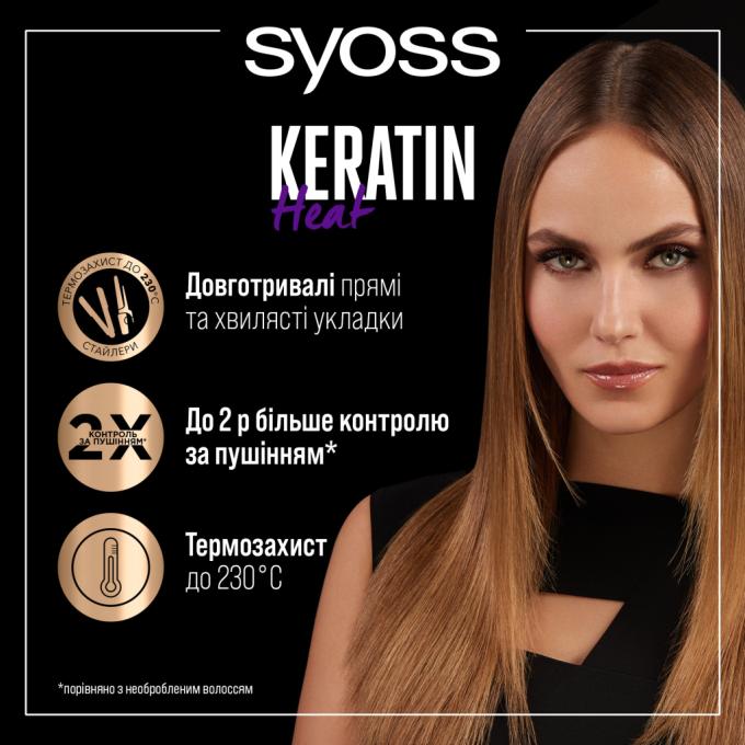Syoss 9000101049299