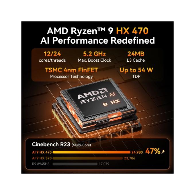 GEEKOM GMA9MAXRAI9HX470-321T-EU
