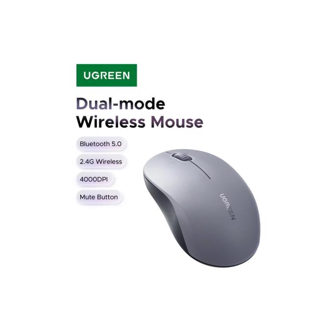 UGREEN 65627