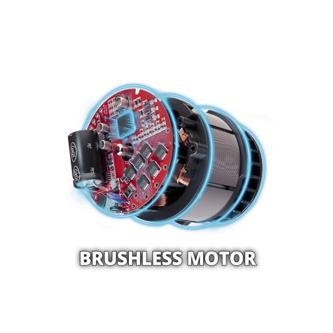 EINHELL 3420680