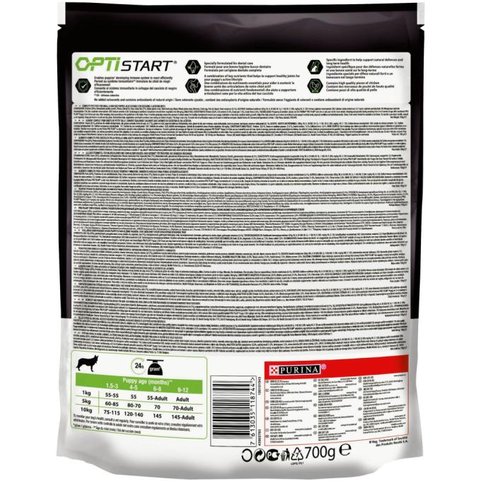 Purina Pro Plan 7613035118744