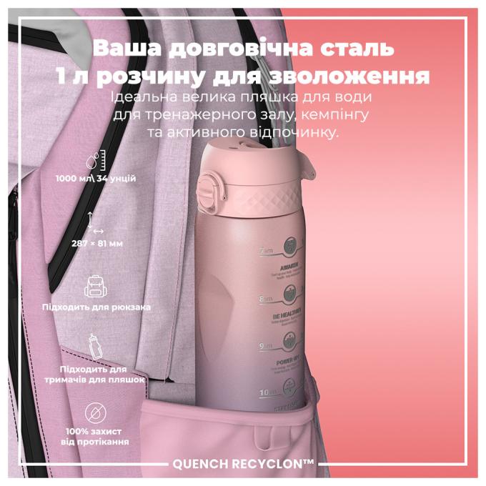 ION8 I8RF1000PPRMOT