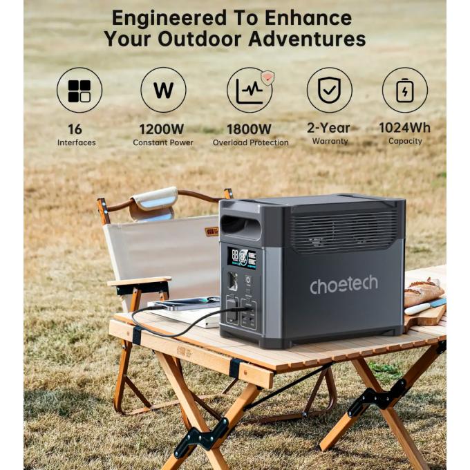 Choetech BS061