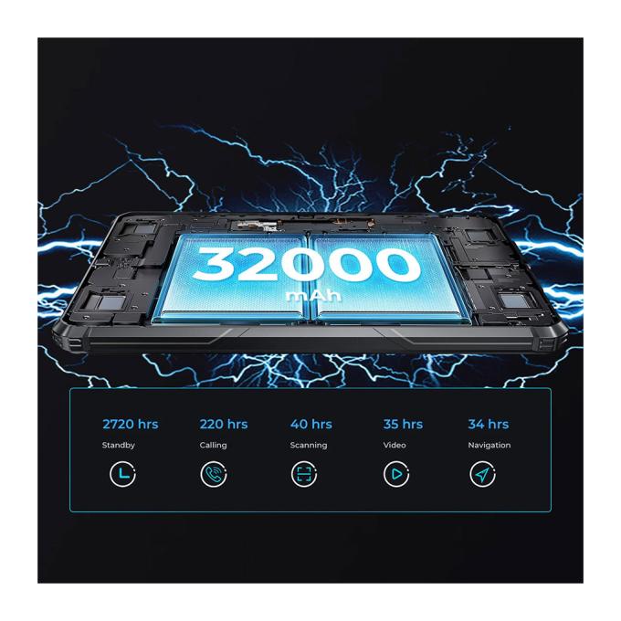 Oukitel 6941749837233