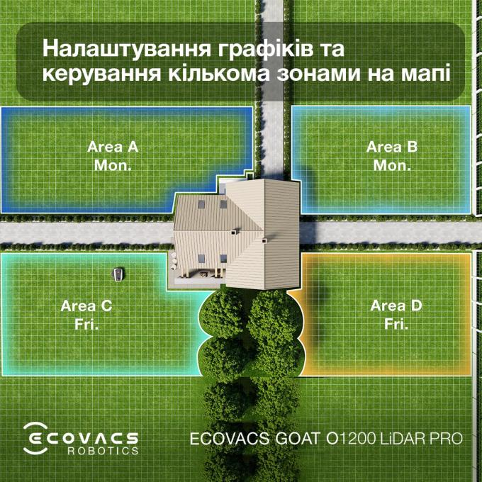Ecovacs MR2508