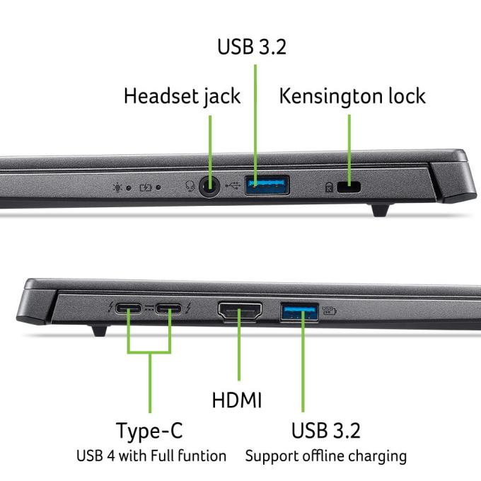 Acer NX.JFVEU.004