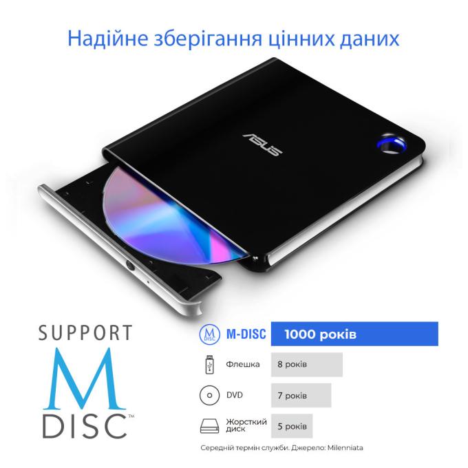 ASUS 90DD02G0-M29000
