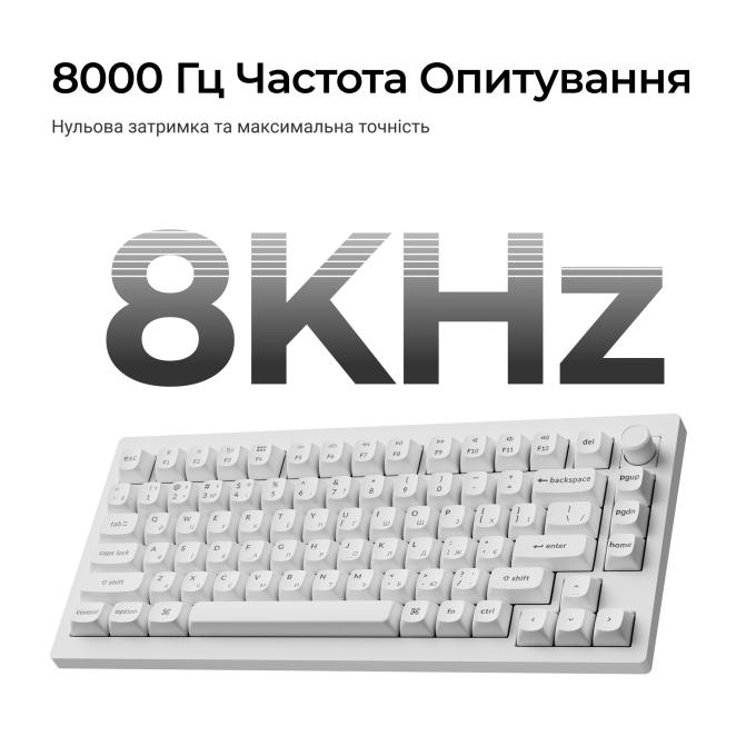 Keychron V1U-F1-UA