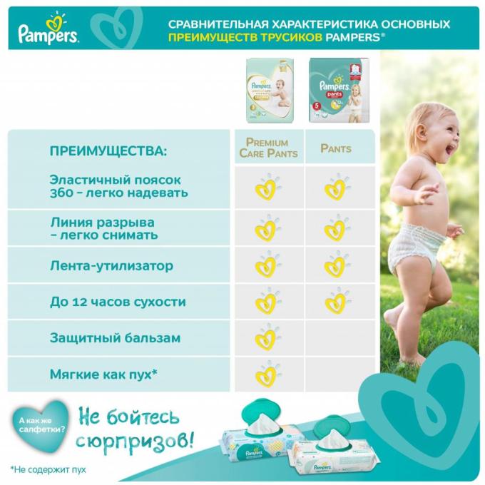 Pampers 4015400697527