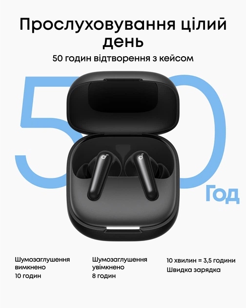 Anker D1202G11