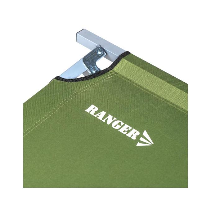 Ranger RA5518