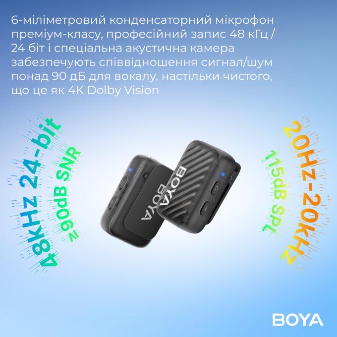 Boya MIC 2-02