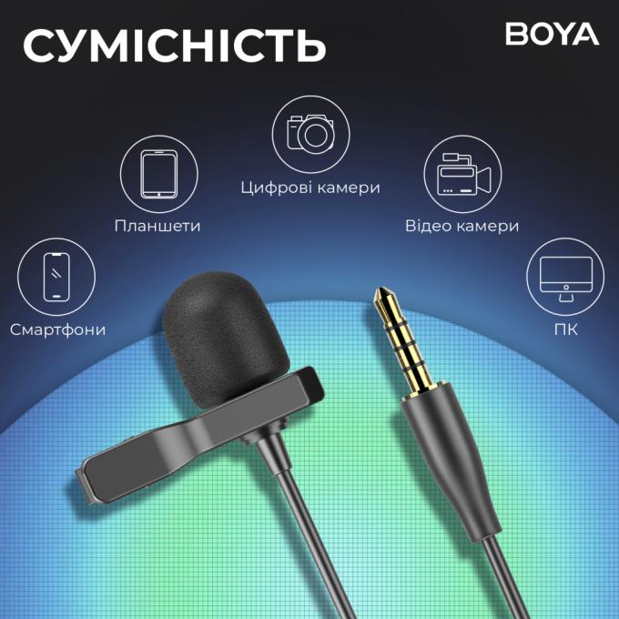Boya BY-M1S