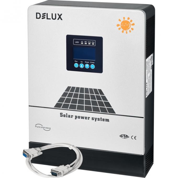 DELUX 90021796
