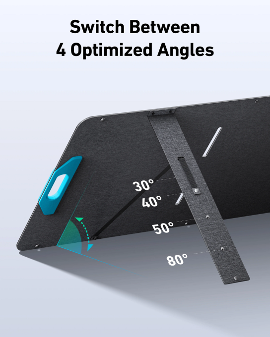 Anker A24360A1