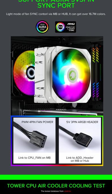 GAMEMAX Sigma 540 ARGB WH