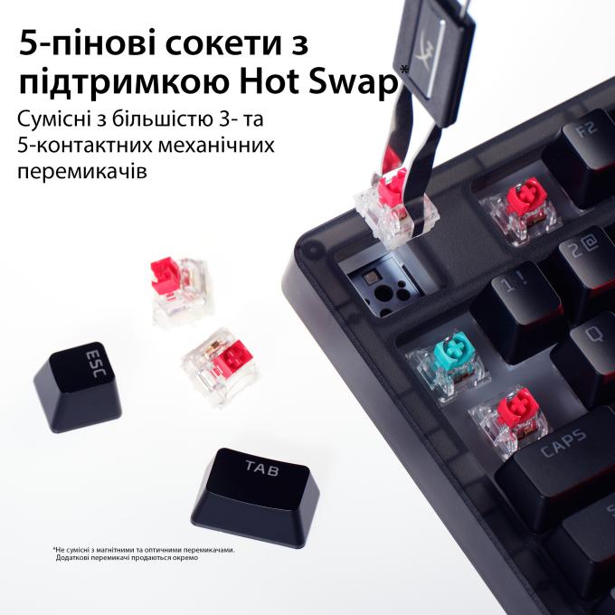 HyperX B4QS3AA