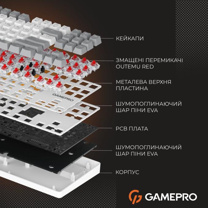 GamePro MK110W