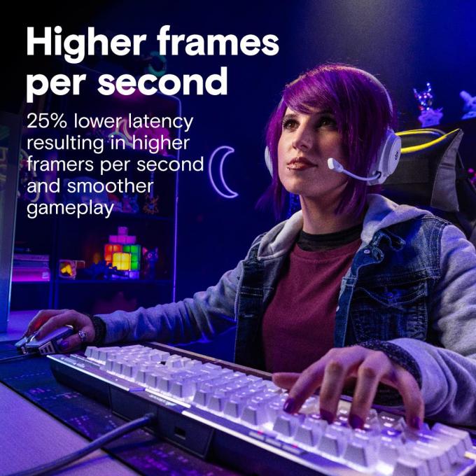 Crucial CP2K32G60C40U5B