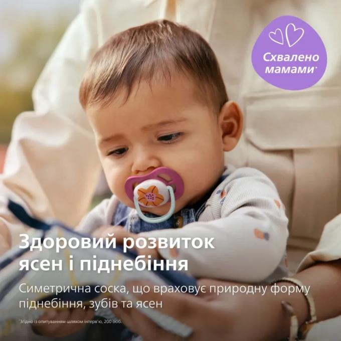 Philips AVENT SCF080/27