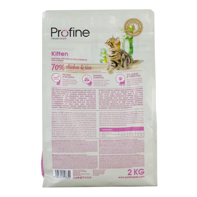 Profine 8595602517640