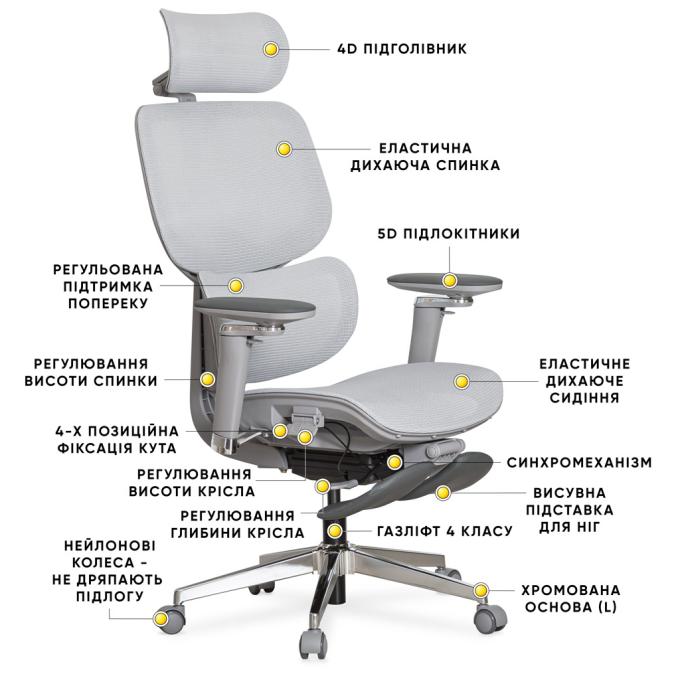 Mealux HF-D2 Plus M/G