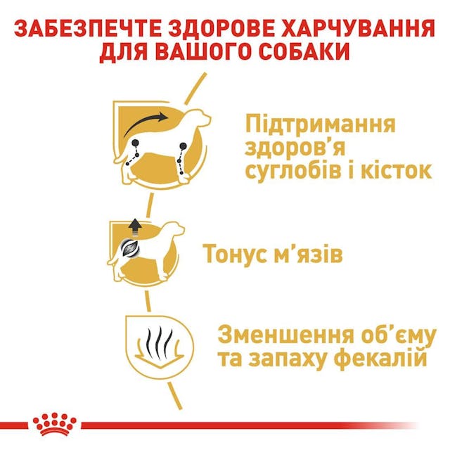 Royal Canin 3059015