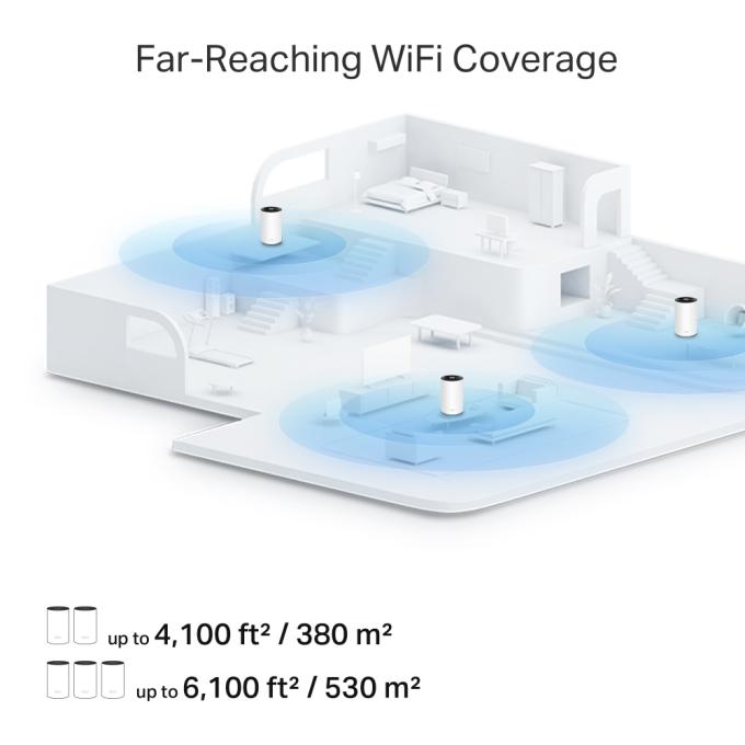 TP-Link Deco PX10(3-pack)