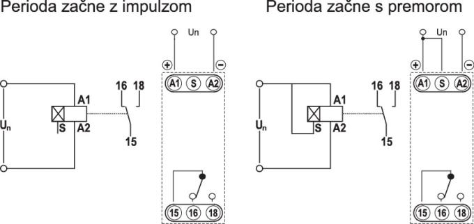 ETI 2470003