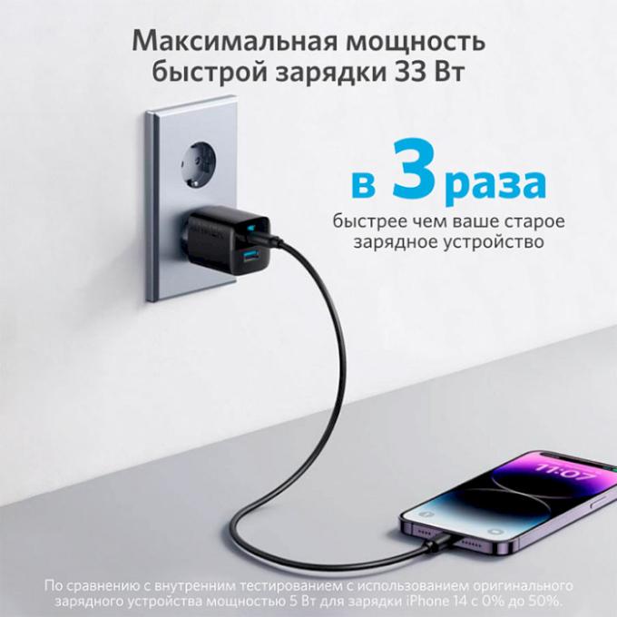 Anker A2331G11