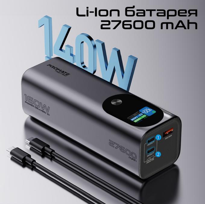 Promate titan-160