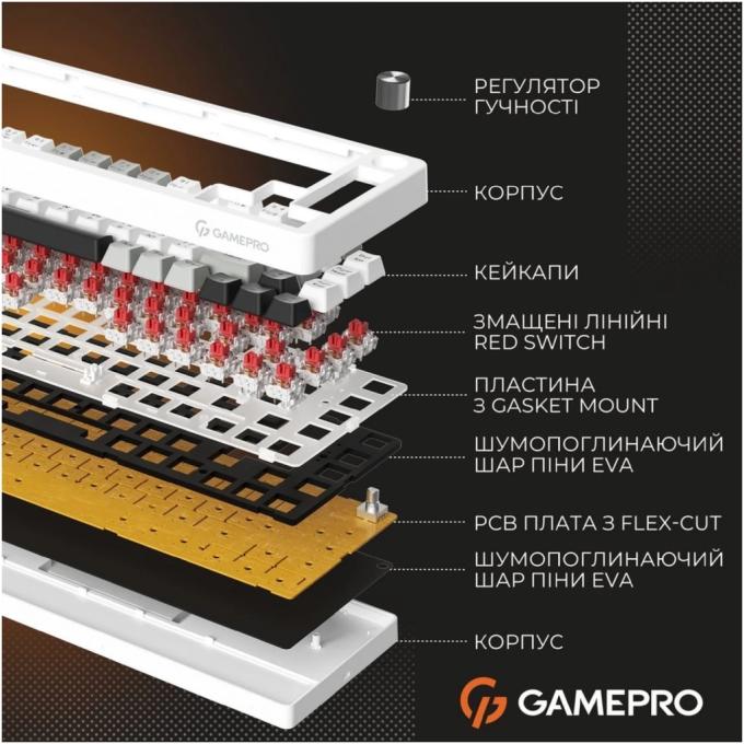GamePro MK116