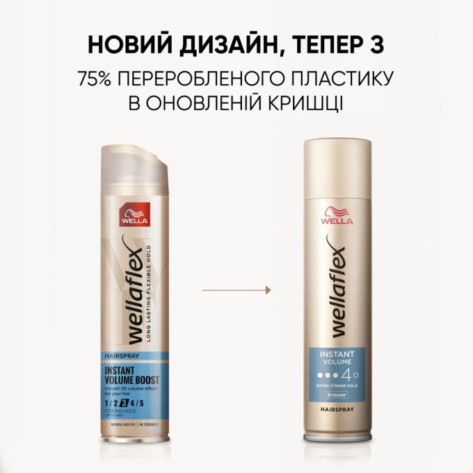 WellaFlex 4064666594194