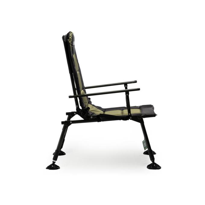 Ranger RA2248