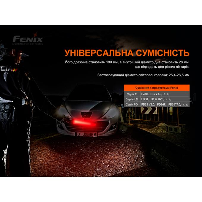Fenix AOT-Splus