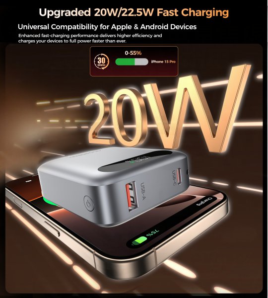 Choetech B860-CCGY