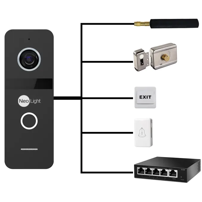 Neolight ALPHA Hybrid + SOLO IPW Graphite с уголком, PoE адаптер для вызовной панели