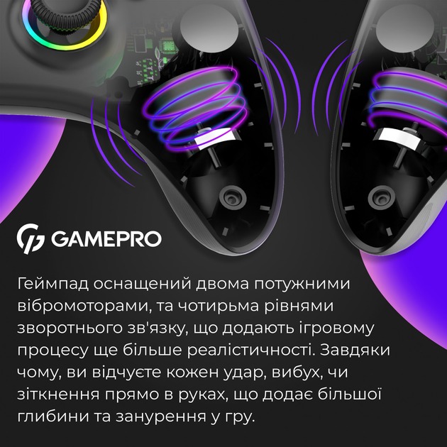 GamePro GPX13B