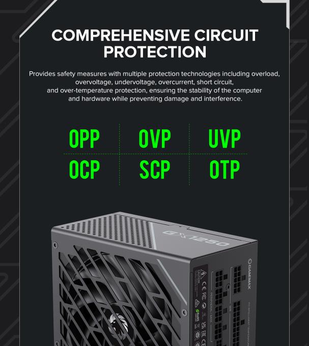 GAMEMAX GX-1250 PRO BK(ATX3.1PCIe5.1)