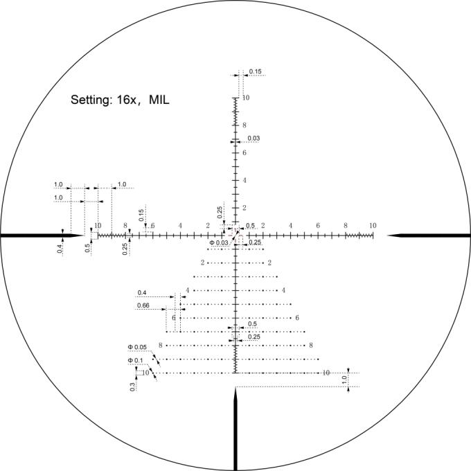 Vector Optics SCOM-43