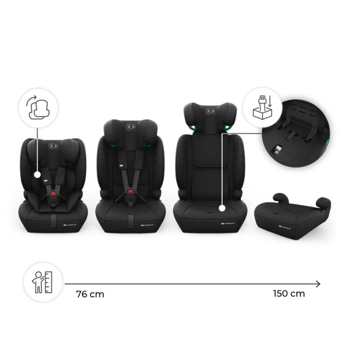 Kinderkraft 5902533931422