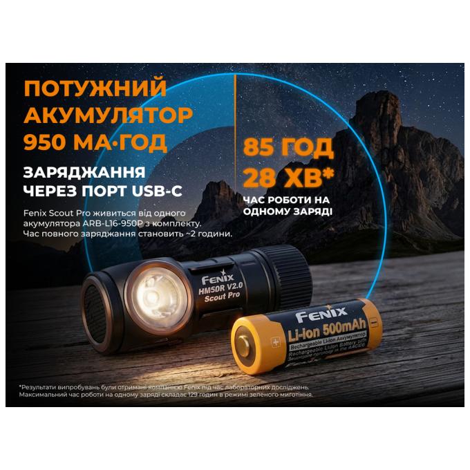 Fenix ScoutPro