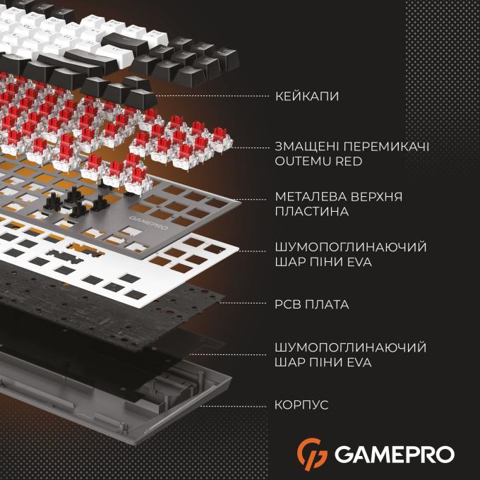 GamePro MK124G
