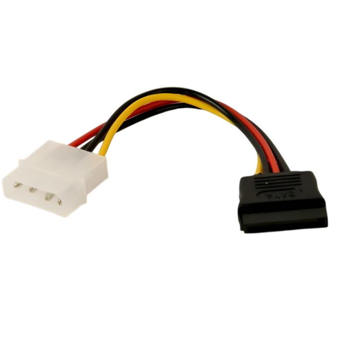 Cablexpert CC-SATA-PS