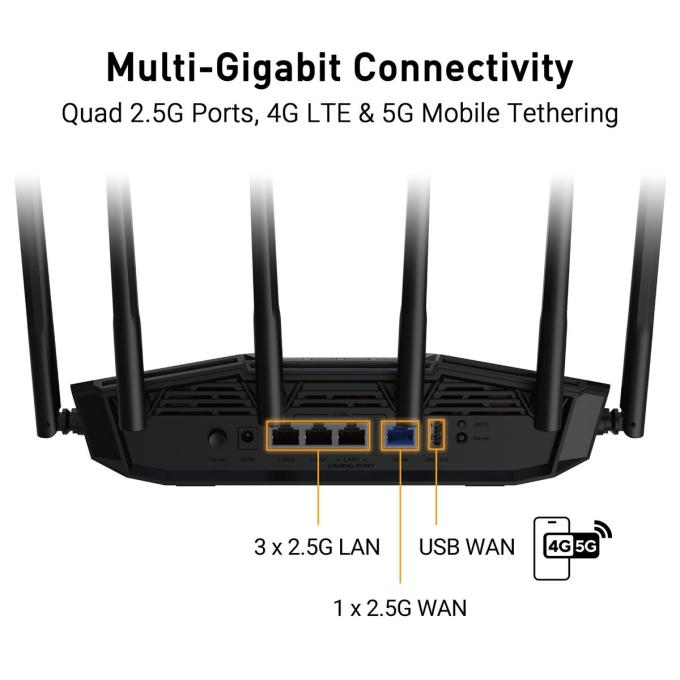 ASUS TUF-BE6500