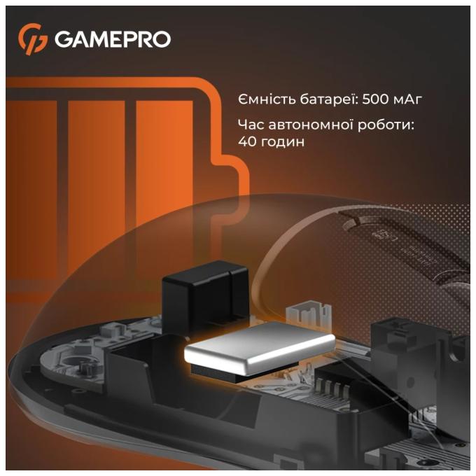 GamePro GM012B