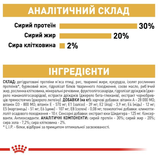 Royal Canin 24380051