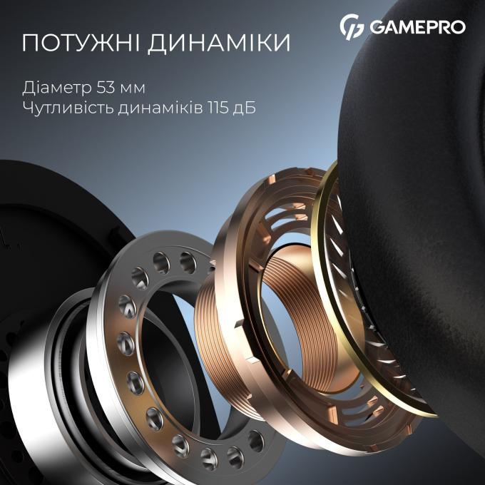 GamePro HSW201B