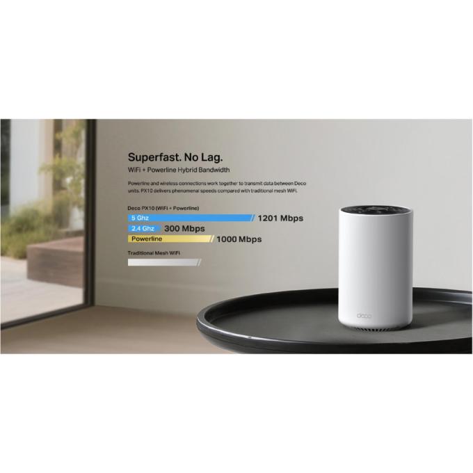 TP-Link DECO-PX10-3-PACK