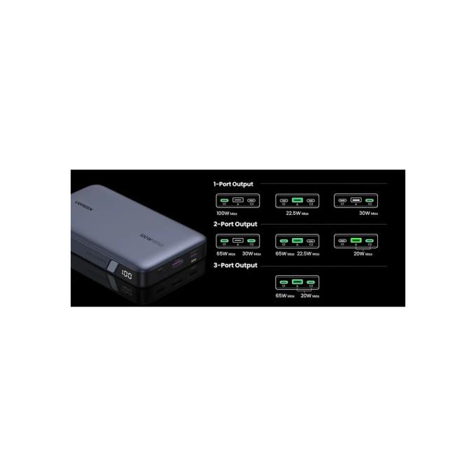UGREEN PB720 25188